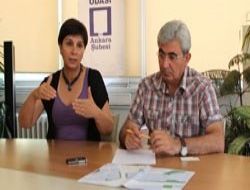 Çukurambar'daki arazi AOÇ'nin