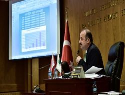 Mamak'ın bütçesi 282,5 milyon TL