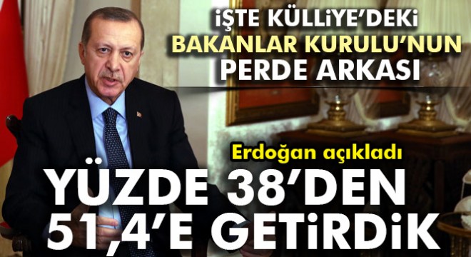 Erdoğan: Yüzde 38'den aldık, 51,4'e getirdik