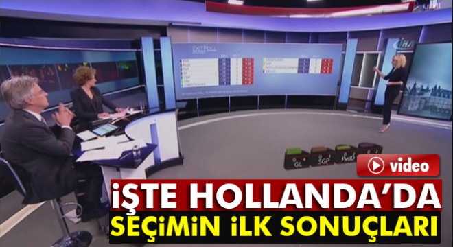 İşte Hollanda'da bugün yapılan genel seçimin ilk verileri