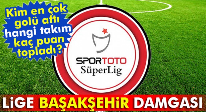 Spor Toto Süper Lig'de ilk devrenin görünümü nasıl oldu? İşte istatistikler...
